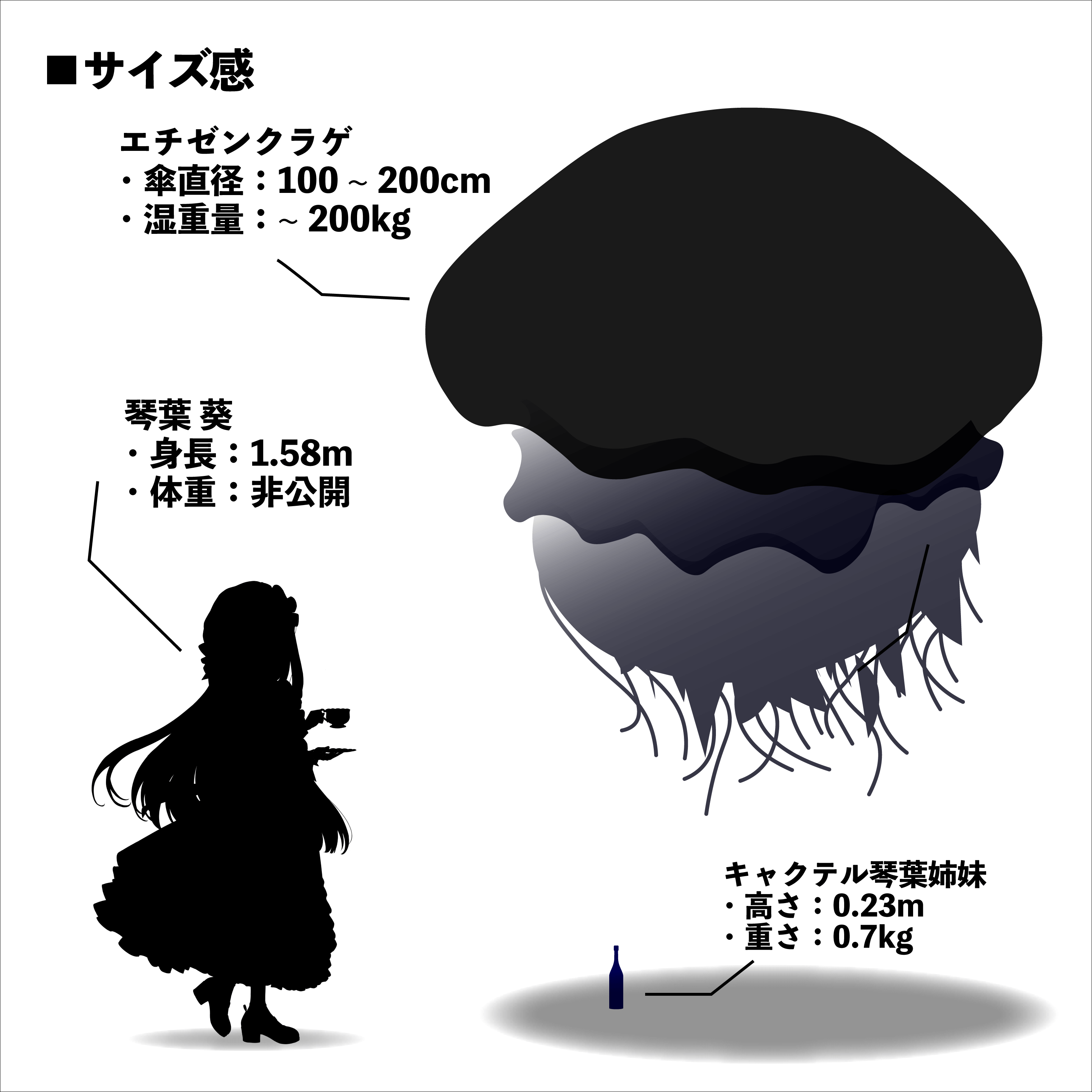 キャクテル琴葉葵